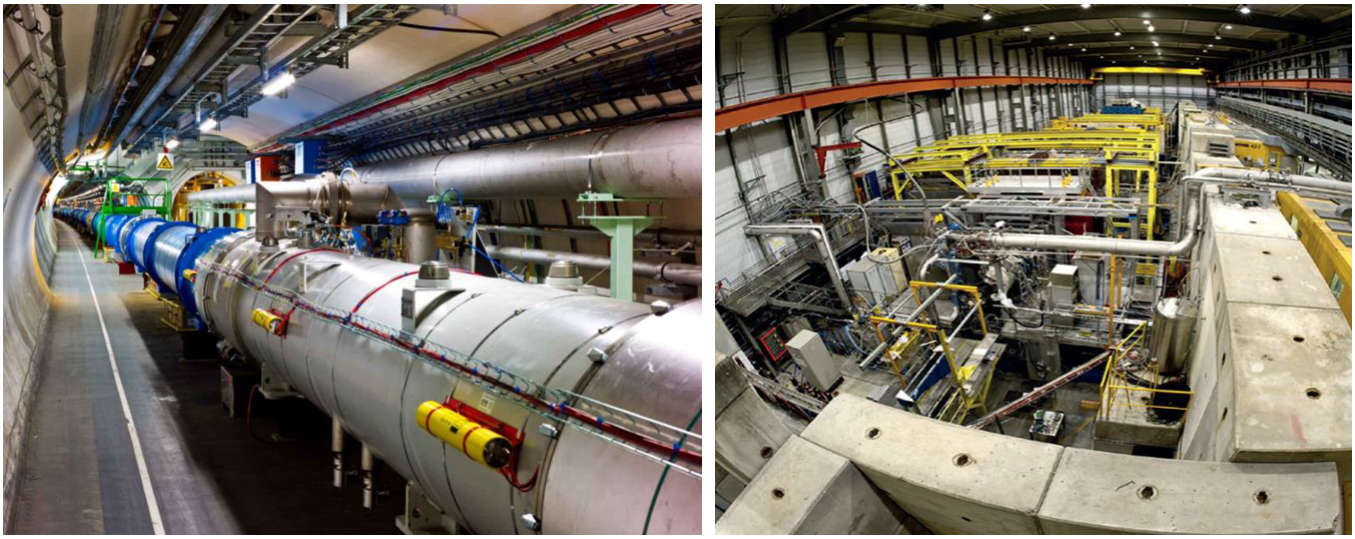 From left to the right: LHC tunnel, North Area experimental zone