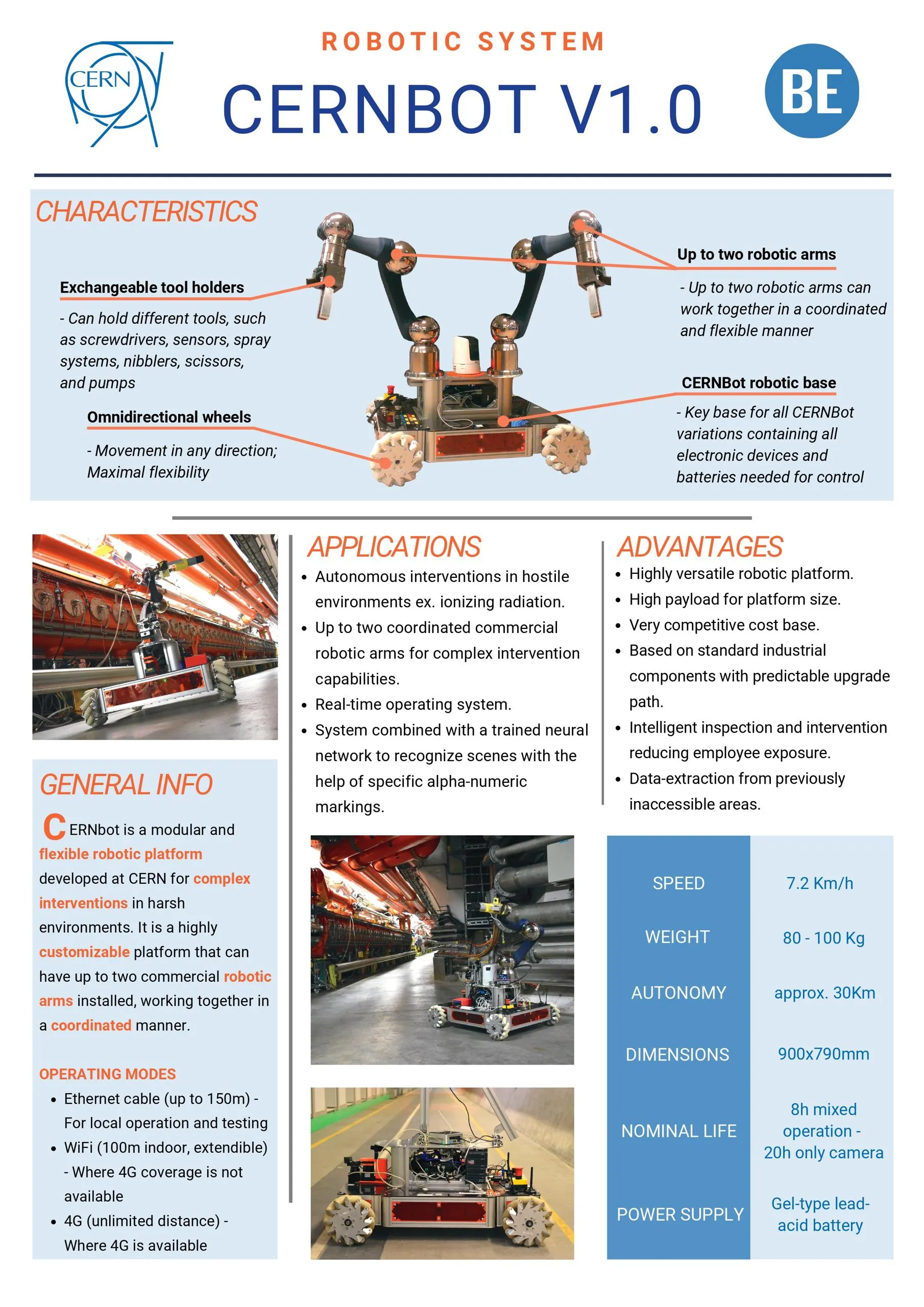 CERNbot V1.0