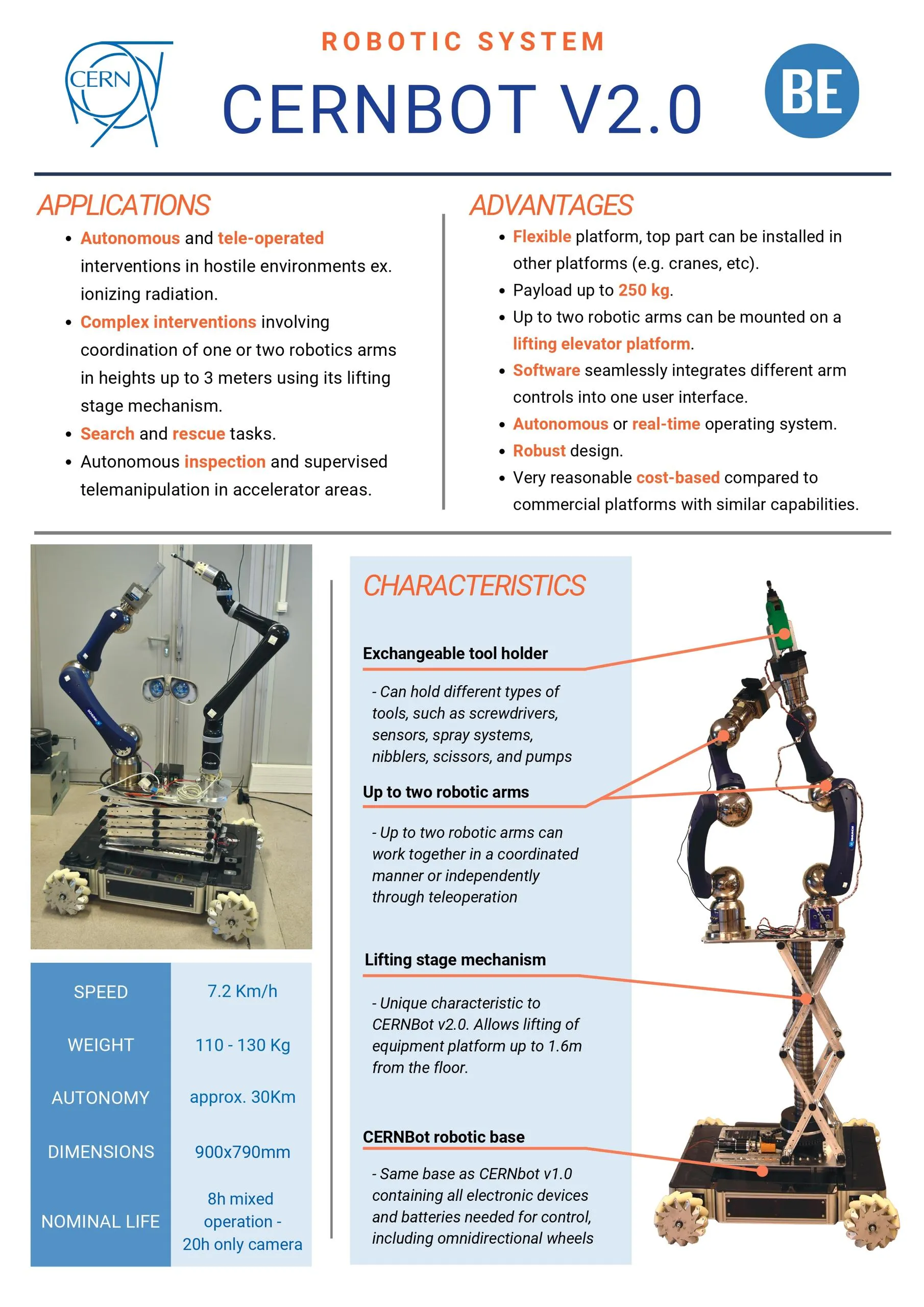 CERNbot V2.0