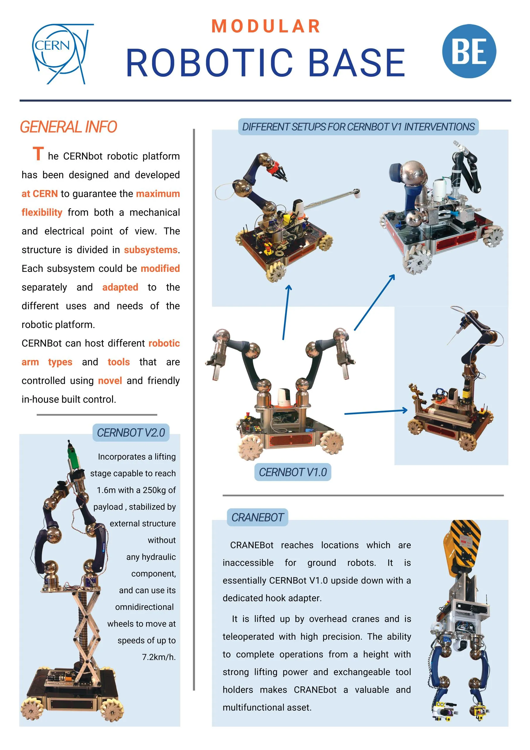 Robotic base